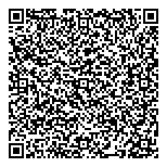 Agriculture Food-Rural Inttvs QR Card