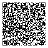 Total Quality Research Foundation QR Card