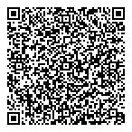 Medicine Shoppe Pharmacy QR Card