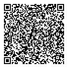 Sms Equipment QR Card