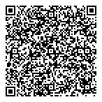 Ogniwo Polish Museum Society QR Card