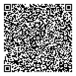 Rubicon Pharmacies Canada Inc QR Card