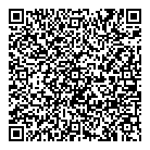 Loblaws Pharmacy QR Card