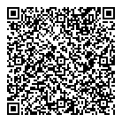 Ronald Pharmacy QR Card