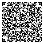 Keystone Agricultural Producer QR Card