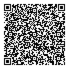 All-About Travel QR Card