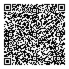 Peopleready QR Card