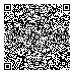 Communities Economic Devmnt QR Card