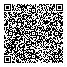 Eadha Bread QR Card