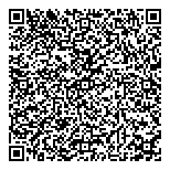 Health Sciences Centre Nurses QR Card