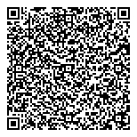 Army Navy  Air Force Veterans QR Card