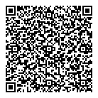 Today's Ndp QR Card