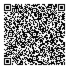 People's Pharmacy QR Card