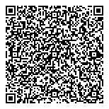 Prairie Dog Central-Vintage QR Card Prairie Dog Central-Vintage QR Card