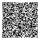 Money Concepts QR Card