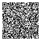 Walmart Pharmacy QR Card