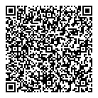 Total Performance QR Card