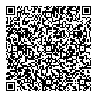 Safety Drugs QR Card