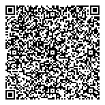 Manitoba Fur License-Royalties QR Card