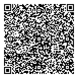 Centre For Indigenous Envrnmtl QR Card