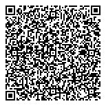 Canada Food Production Office QR Card