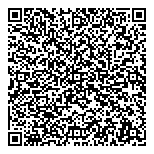 Real Canadian Superstore Pharm QR Card