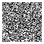 Pitcher Perfect Groundskeeping QR Card