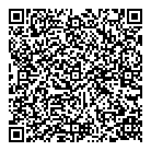 Wine Kitz QR Card