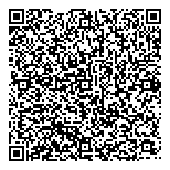 Royal British Columbia Museum QR Card