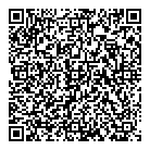 Cascade Lock  Safe QR Card