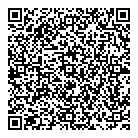 Sms Equipment QR Card