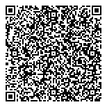 Classical Five Element Acpnctr QR Card