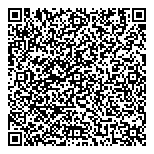 Private Forest Landowners Assn QR Card