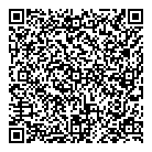 Wine Kitz QR Card