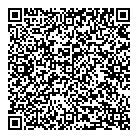 Malatest  Assoc QR Card