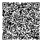 Pandora Thrift QR Card