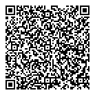 Wine Kitz QR Card