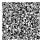 Medicine Shoppe Pharmacy QR Card