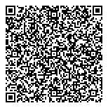 Pipsqueaks-Damsels Consignment QR Card