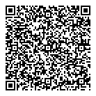 Walmart Pharmacy QR Card