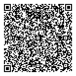 Unit Electrical Engineering QR Card