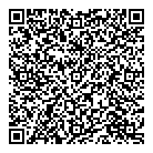 Peoples Store QR Card