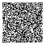 Liquor Stores-Government QR Card