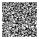 A Hairy Situation QR Card