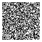 Liquor Stores-Government QR Card