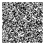 Geoterra Integrated Resource QR Card