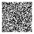 Petsmart QR Card