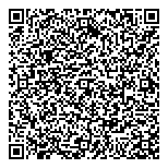 Canada Members Of Parliament QR Card