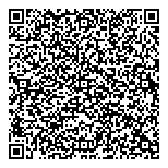 Interior Electrical Automation QR Card