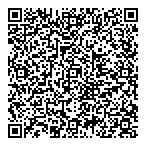 Medicine Shoppe Pharmacy QR Card